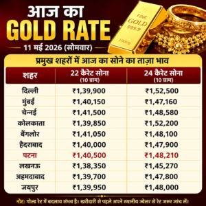 Gold Rate Today 18 May 2026: आज सोना हुआ सस्ता, जानें नया रेट;